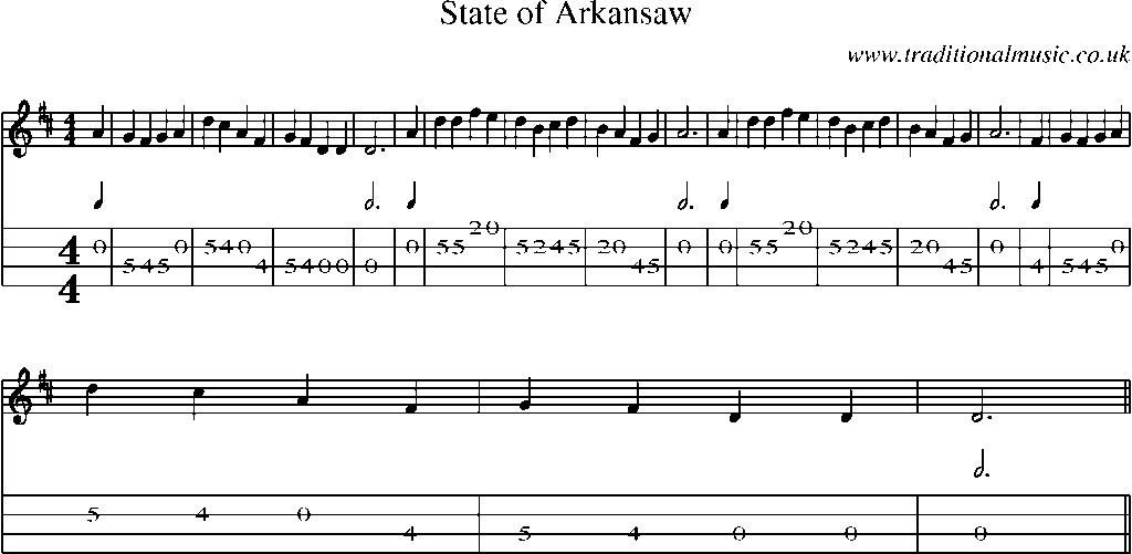 Mandolin Tab and Sheet Music for State Of Arkansaw