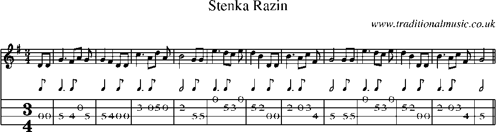 Mandolin Tab and Sheet Music for Stenka Razin