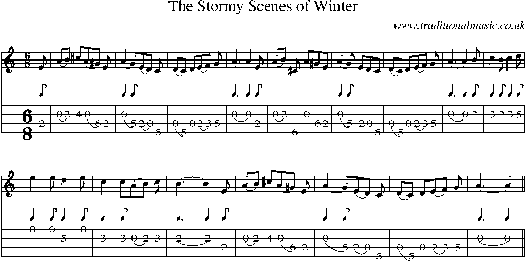 Mandolin Tab and Sheet Music for The Stormy Scenes Of Winter