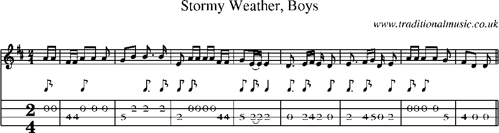 Mandolin Tab and Sheet Music for Stormy Weather, Boys