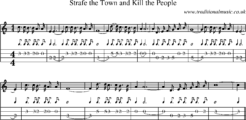 Mandolin Tab and Sheet Music for Strafe The Town And Kill The People