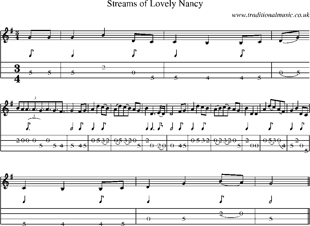 Mandolin Tab and Sheet Music for Streams Of Lovely Nancy