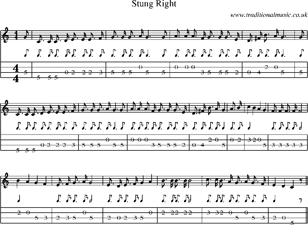 Mandolin Tab and Sheet Music for Stung Right