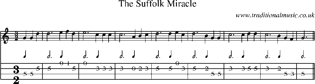 Mandolin Tab and Sheet Music for The Suffolk Miracle