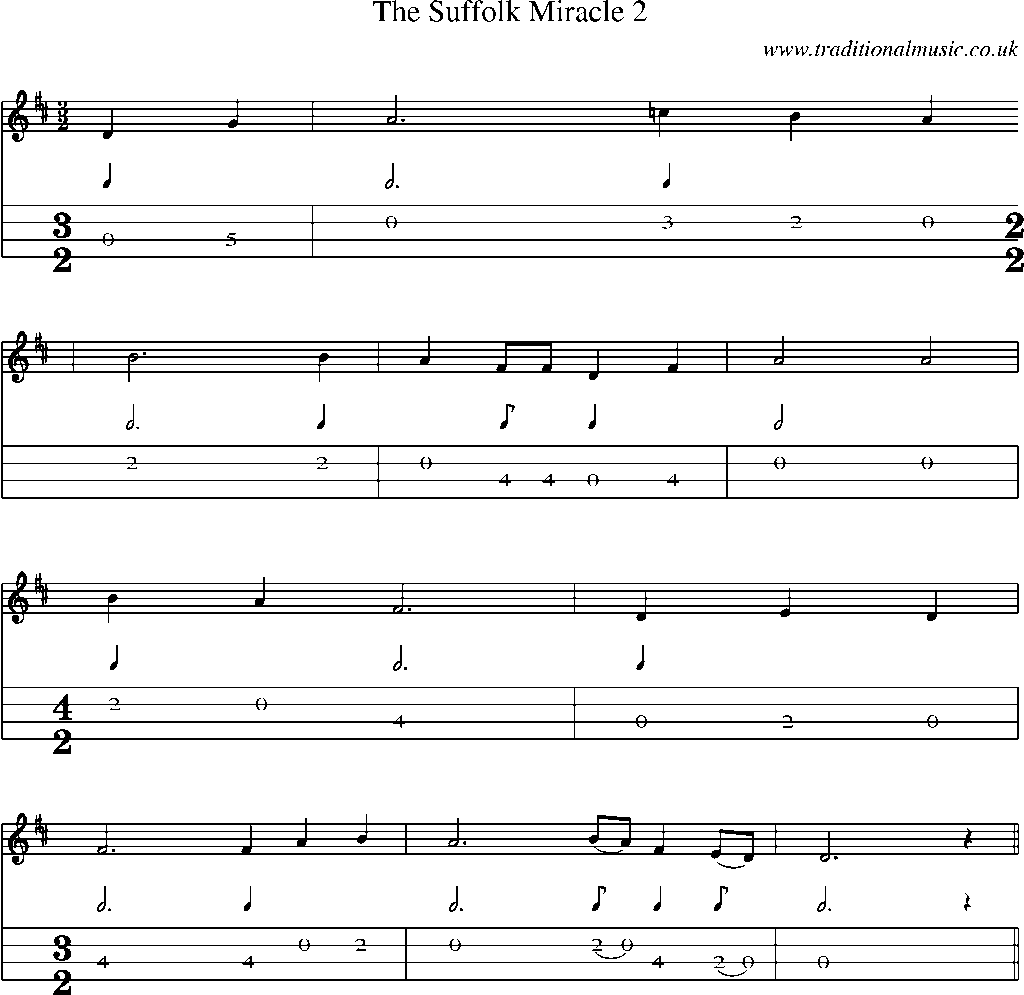 Mandolin Tab and Sheet Music for The Suffolk Miracle 2