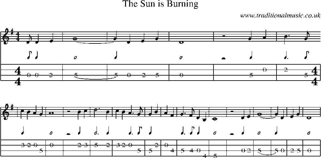 Mandolin Tab and Sheet Music for The Sun Is Burning