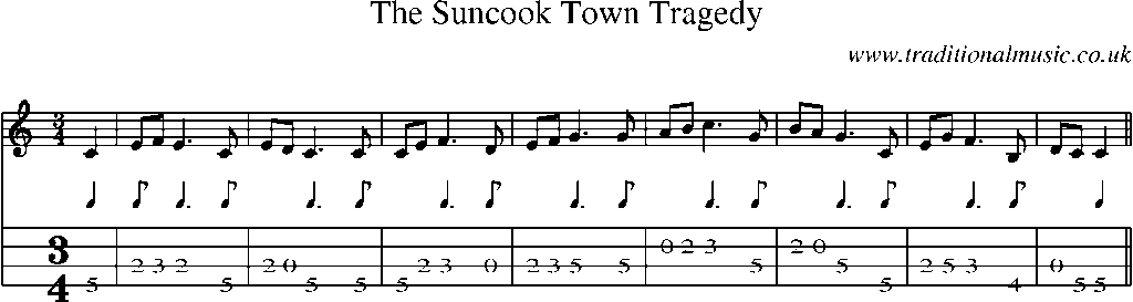 Mandolin Tab and Sheet Music for The Suncook Town Tragedy