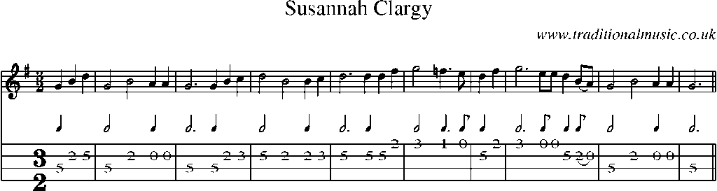 Mandolin Tab and Sheet Music for Susannah Clargy