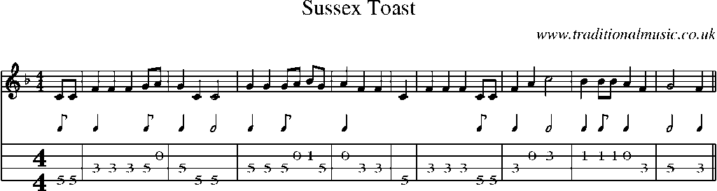 Mandolin Tab and Sheet Music for Sussex Toast
