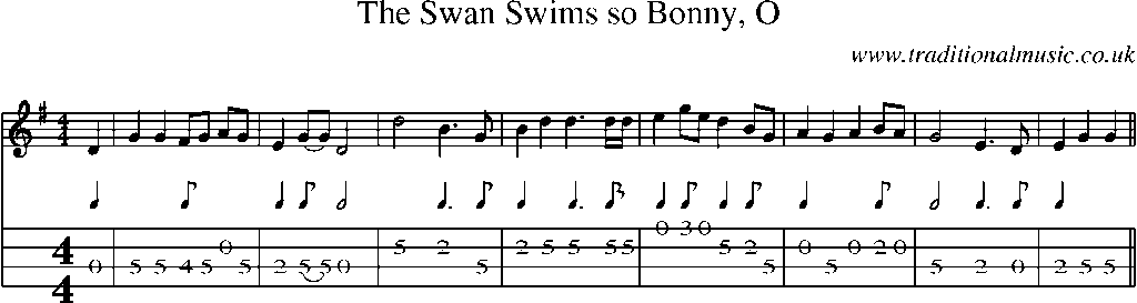Mandolin Tab and Sheet Music for The Swan Swims So Bonny, O