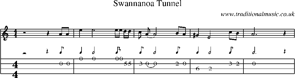 Mandolin Tab and Sheet Music for Swannanoa Tunnel