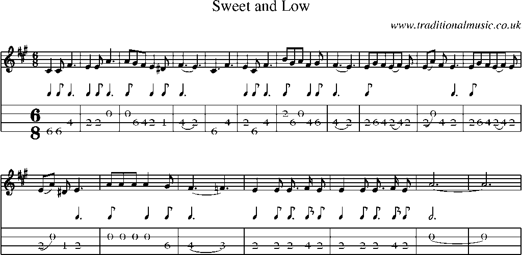Mandolin Tab and Sheet Music for Sweet And Low