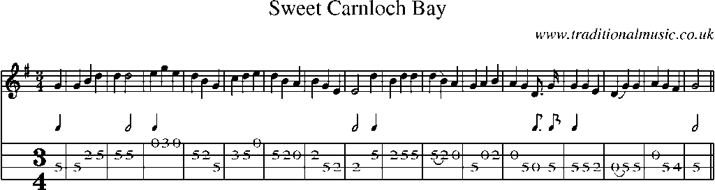 Mandolin Tab and Sheet Music for Sweet Carnloch Bay