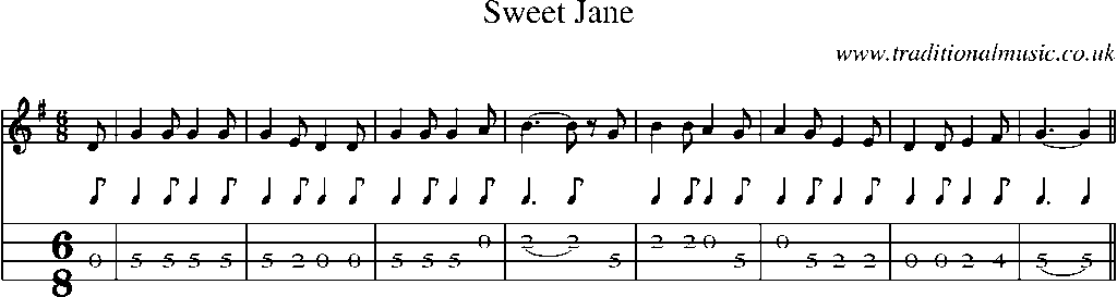 Mandolin Tab and Sheet Music for Sweet Jane