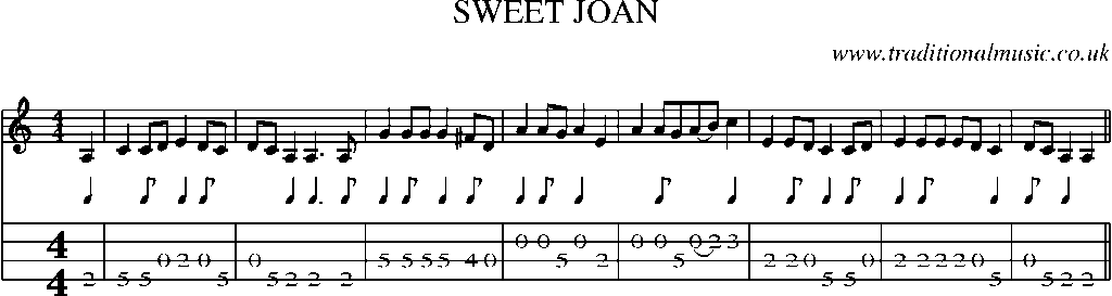 Mandolin Tab and Sheet Music for Sweet Joan