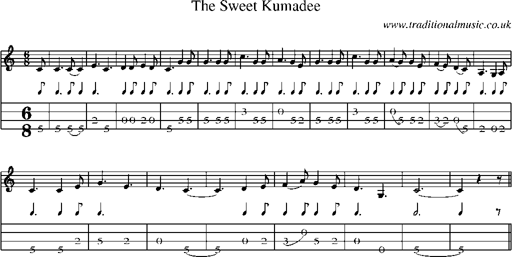 Mandolin Tab and Sheet Music for The Sweet Kumadee