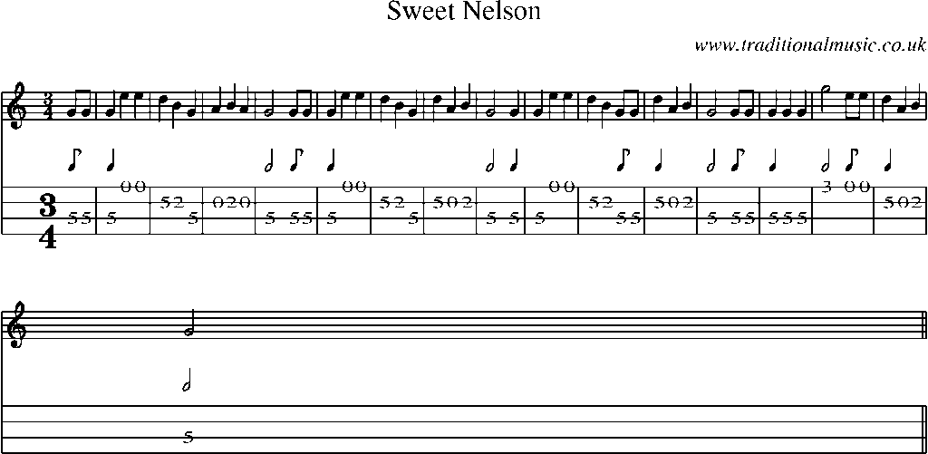 Mandolin Tab and Sheet Music for Sweet Nelson