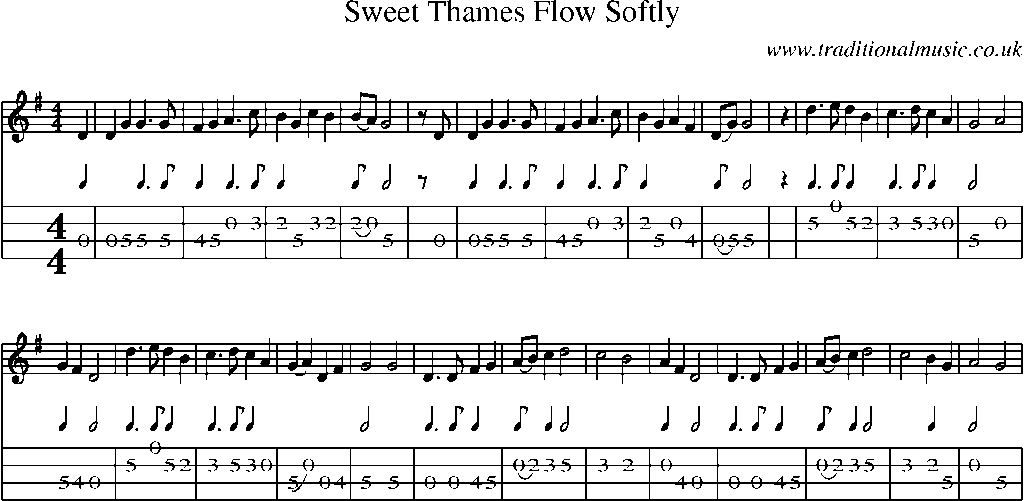 Mandolin Tab and Sheet Music for Sweet Thames Flow Softly