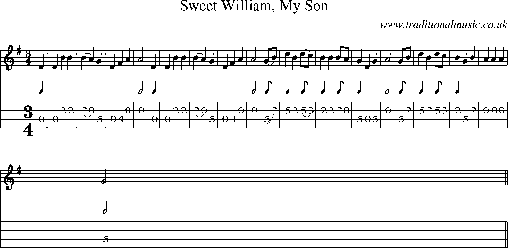 Mandolin Tab and Sheet Music for Sweet William, My Son