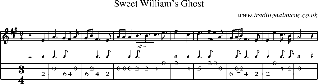 Mandolin Tab and Sheet Music for Sweet William's Ghost