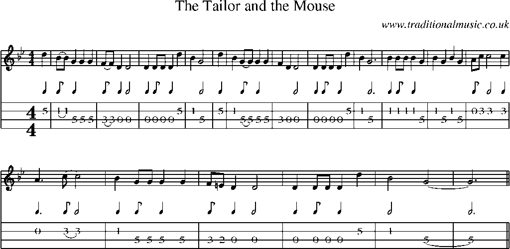 Mandolin Tab and Sheet Music for The Tailor And The Mouse