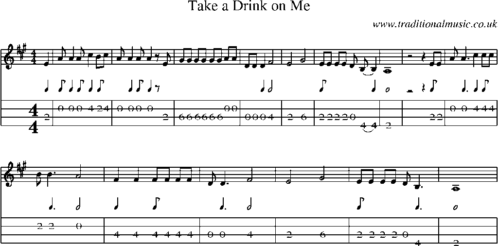 Mandolin Tab and Sheet Music for Take A Drink On Me