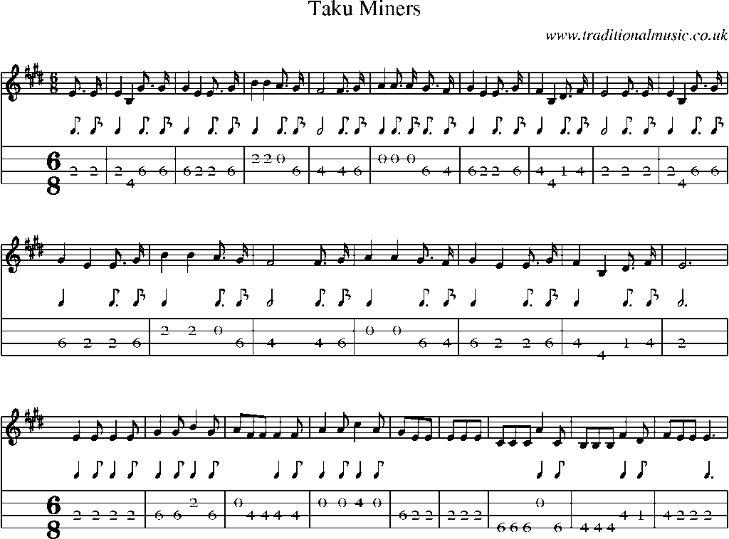 Mandolin Tab and Sheet Music for Taku Miners