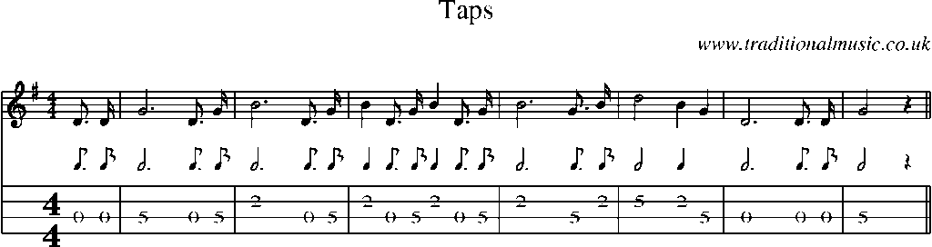 Mandolin Tab and Sheet Music for Taps