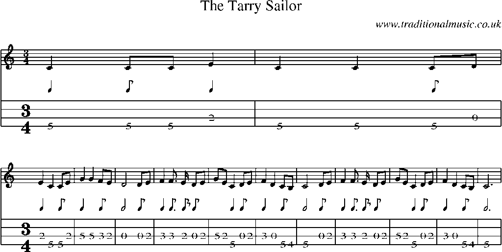 Mandolin Tab and Sheet Music for The Tarry Sailor