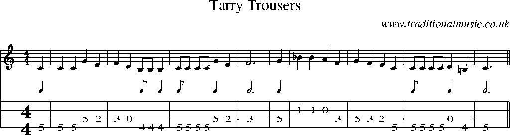 Mandolin Tab and Sheet Music for Tarry Trousers