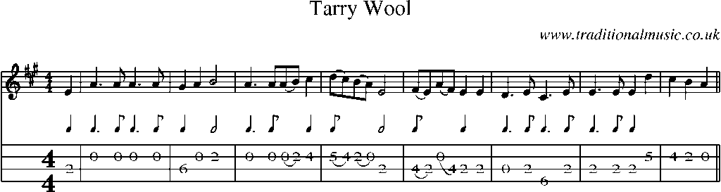 Mandolin Tab and Sheet Music for Tarry Wool