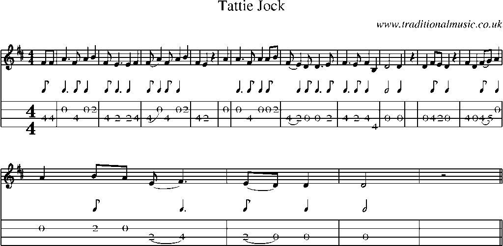 Mandolin Tab and Sheet Music for Tattie Jock
