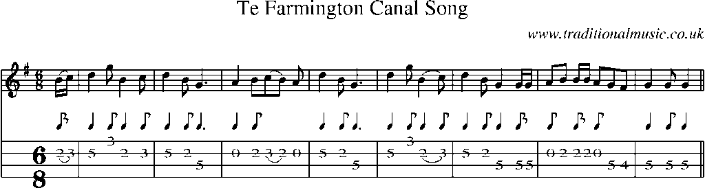 Mandolin Tab and Sheet Music for Te Farmington Canal Song