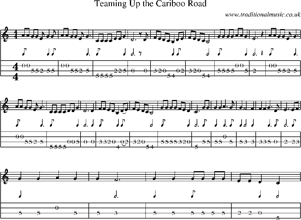 Mandolin Tab and Sheet Music for Teaming Up The Cariboo Road