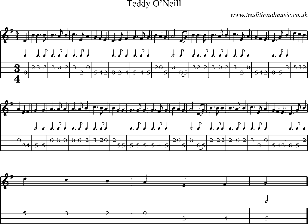 Mandolin Tab and Sheet Music for Teddy O'neill
