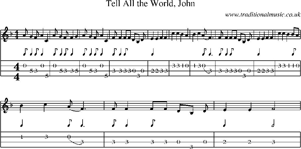 Mandolin Tab and Sheet Music for Tell All The World, John