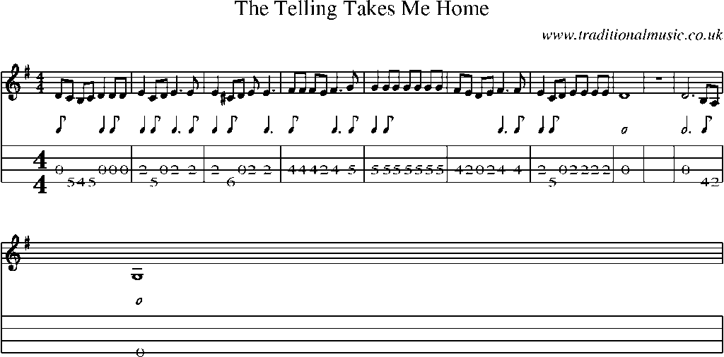 Mandolin Tab and Sheet Music for The Telling Takes Me Home