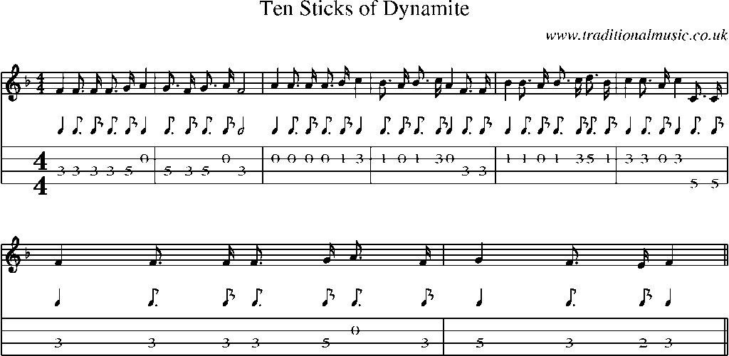 Mandolin Tab and Sheet Music for Ten Sticks Of Dynamite
