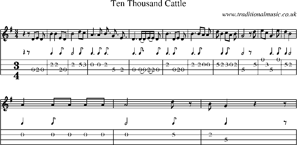Mandolin Tab and Sheet Music for Ten Thousand Cattle