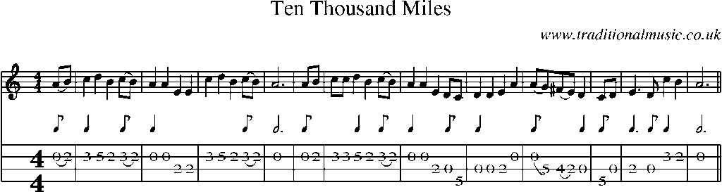 Mandolin Tab and Sheet Music for Ten Thousand Miles