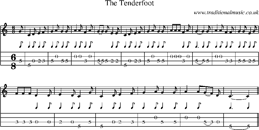 Mandolin Tab and Sheet Music for The Tenderfoot