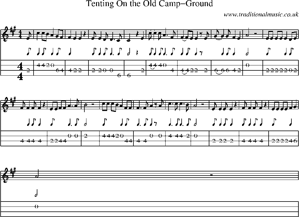 Mandolin Tab and Sheet Music for Tenting On The Old Camp-ground