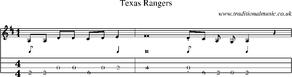 Mandolin Tab and Sheet Music for Texas Rangers