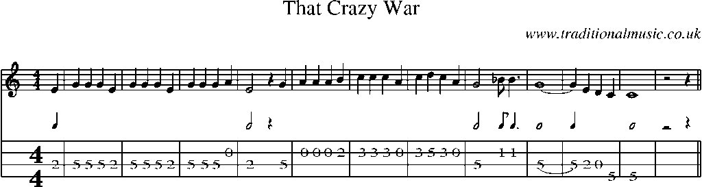 Mandolin Tab and Sheet Music for That Crazy War