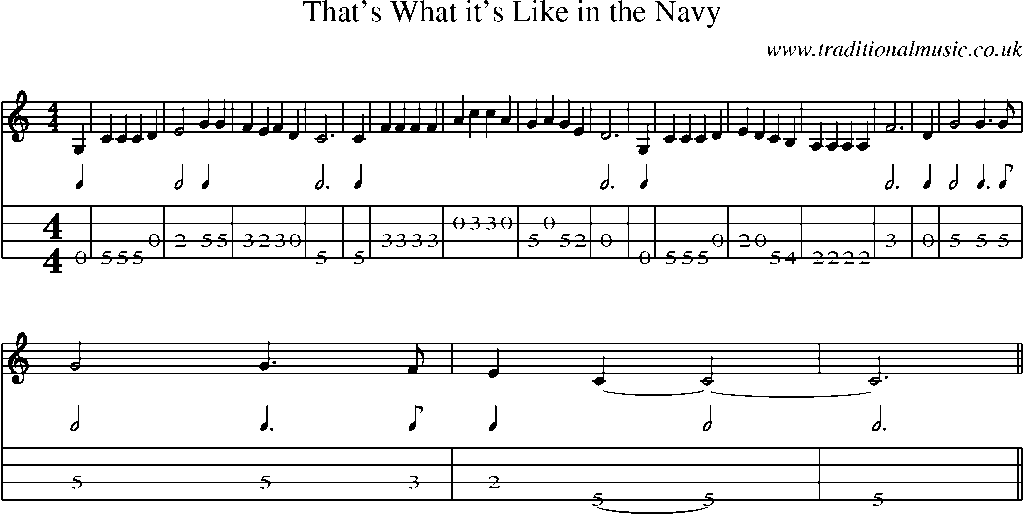 Mandolin Tab and Sheet Music for That's What It's Like In The Navy