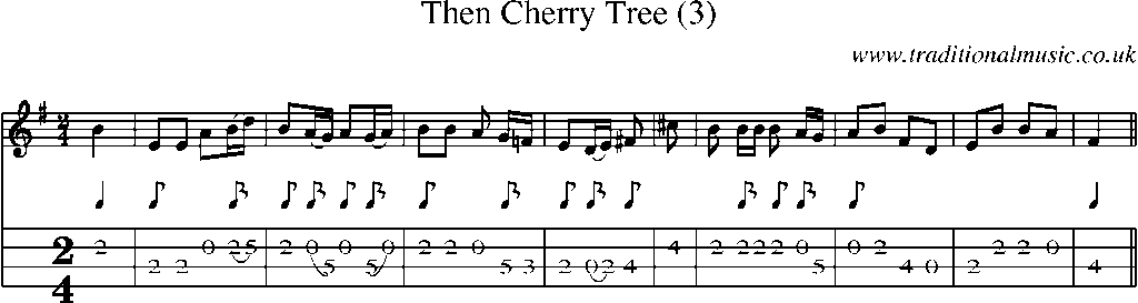 Mandolin Tab and Sheet Music for Then Cherry Tree (3)