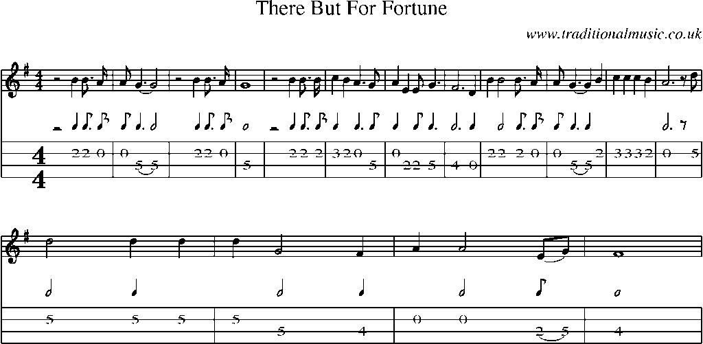 Mandolin Tab and Sheet Music for There But For Fortune