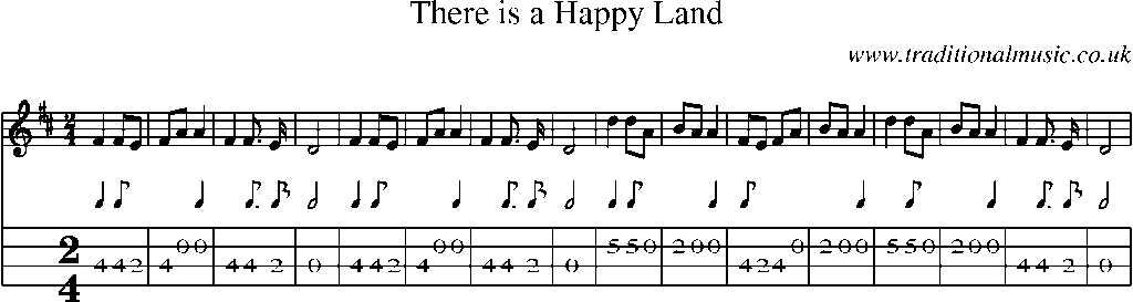 Mandolin Tab and Sheet Music for There Is A Happy Land