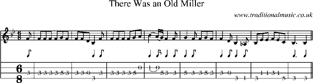 Mandolin Tab and Sheet Music for There Was An Old Miller
