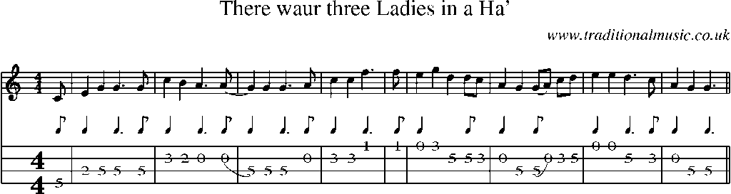 Mandolin Tab and Sheet Music for There Waur Three Ladies In A Ha'
